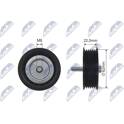 Deflection Pulley/Guide Pulley, V-belt NTY - RNK-ME-025