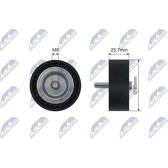 Deflection Pulley/Guide Pulley, V-belt NTY - RNK-ME-033