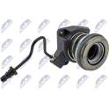 Desembrague central, embrague NTY - NWS-DW-003