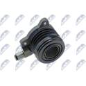 Desembrague central, embrague NTY - NWS-DW-004