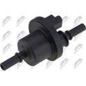Drukomvormer- turbolader NTY - EFP-RE-000