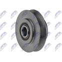Dynamo / Alternator NTY - ESA-NS-001