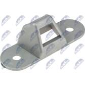 Fermaporta NTY - EZC-FT-006
