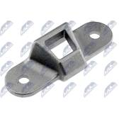 Fermaporta NTY - EZC-FT-007