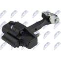 Fermaporta NTY - EZC-FT-160