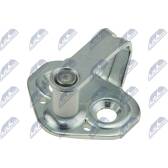 Fermaporta NTY - EZC-RE-134