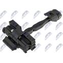 Fermaporta NTY - EZC-SK-038