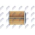 Filtre à huile transmission automatique NTY - FSF-NS-010