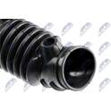 Flexible (alimentation en air) NTY - GPP-PL-002