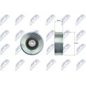 Galet enrouleur (courroie d'accessoire) NTY - RNK-BM-073