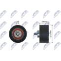 Galet enrouleur (courroie de distribution) NTY - RNK-AR-010