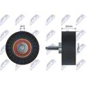 Galet enrouleur (courroie de distribution) NTY - RNK-CH-006