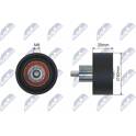 Galet enrouleur (courroie de distribution) NTY - RNK-FR-028