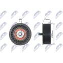Galet enrouleur (courroie de distribution) NTY - RNK-PL-019