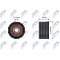 Galet enrouleur (courroie de distribution) NTY - RNK-RE-044