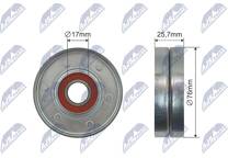 Geleide rol/omdraairol, Poly V-riem