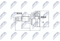 Homokineet reparatie set, aandrijfas