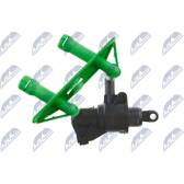 Hoofdcilinder, koppeling NTY - NSP-FR-004
