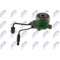 Hydraulische-druklager NTY - NWS-ME-001