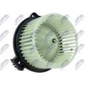 Interieurventilator NTY - EWN-MZ-005