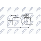Joint Kit, drive shaft NTY - NPZ-RE-023