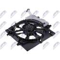 Koelventilator NTY - CCW-KA-001