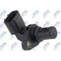 Krukassensor NTY - ECP-SU-001