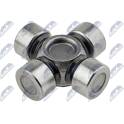 Led, styraxel NTY - SKK-UU-006