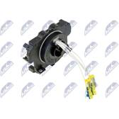 Leva devio guida NTY - EAS-PE-001