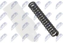 Leva devio guida