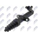 Master Cylinder, clutch NTY - NSP-CT-008