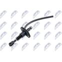 Master Cylinder, clutch NTY - NSP-PL-007