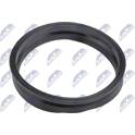 Pakking, brandstofoverdrager NTY - BPP-VW-006