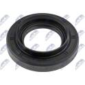 Paraolio, Albero primario NTY - NUP-TY-011