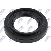 Paraolio, Cambio automatico NTY - NUP-NS-019