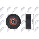 Poulie (courroie de distribution) NTY - RNK-ME-027