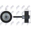 Poulie (courroie de distribution) NTY - RNK-VW-002