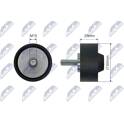 Poulie, galet enrouleur courroie accessoire NTY - RNK-AU-039