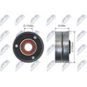 Poulie, galet enrouleur courroie accessoire NTY - RNK-AU-040