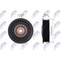 Poulie, galet enrouleur courroie accessoire NTY - RNK-AU-043