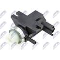 Pressure converter, turbocharger NTY - EGR-CT-019