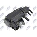 Pressure converter, turbocharger NTY - EGR-TY-014