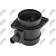 active