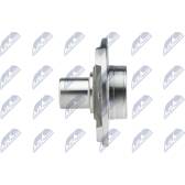 Radnabe NTY - KLP-RE-001P