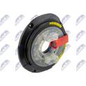 Ressort tournant, Airbag NTY - EAS-CH-009