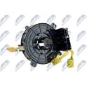 Ressort tournant, Airbag NTY - EAS-PL-001