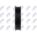 Riemschijf, servopomp NTY - RKP-CH-027
