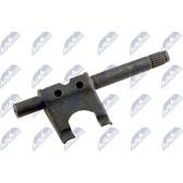 Riemvork, koppeling NTY - NSL-FT-000