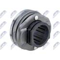 Rolamento de desembraiagem NTY - NZS-NS-000L