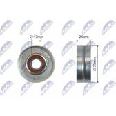 Rullo tenditore, Cinghia Poly-V NTY - RNK-AU-008